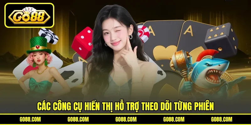 Các công cụ hiển thị hỗ trợ theo dõi từng phiên