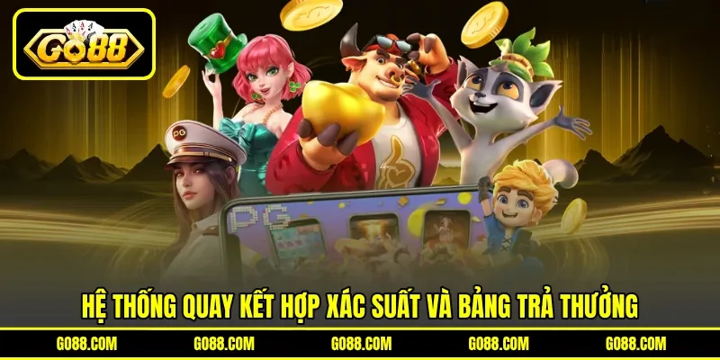 Hệ thống quay kết hợp xác suất và bảng trả thưởng Hệ thống quay kết hợp xác suất và bảng trả thưởng