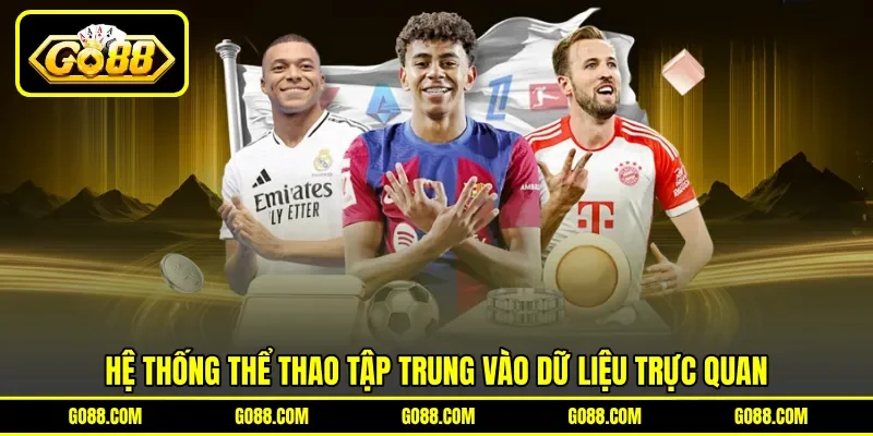 Hệ thống thể thao tập trung vào dữ liệu trực quan Hệ thống thể thao tập trung vào dữ liệu trực quan